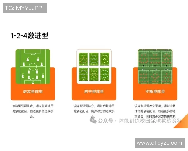 足球比赛中的球星阵容如何影响比赛结果与战术布置分析