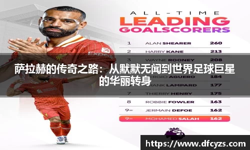 萨拉赫的传奇之路：从默默无闻到世界足球巨星的华丽转身