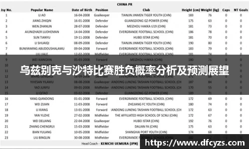 乌兹别克与沙特比赛胜负概率分析及预测展望